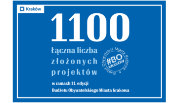 1100 propozycji w 11 edycji krakowskiego Budżetu Obywatelskiego